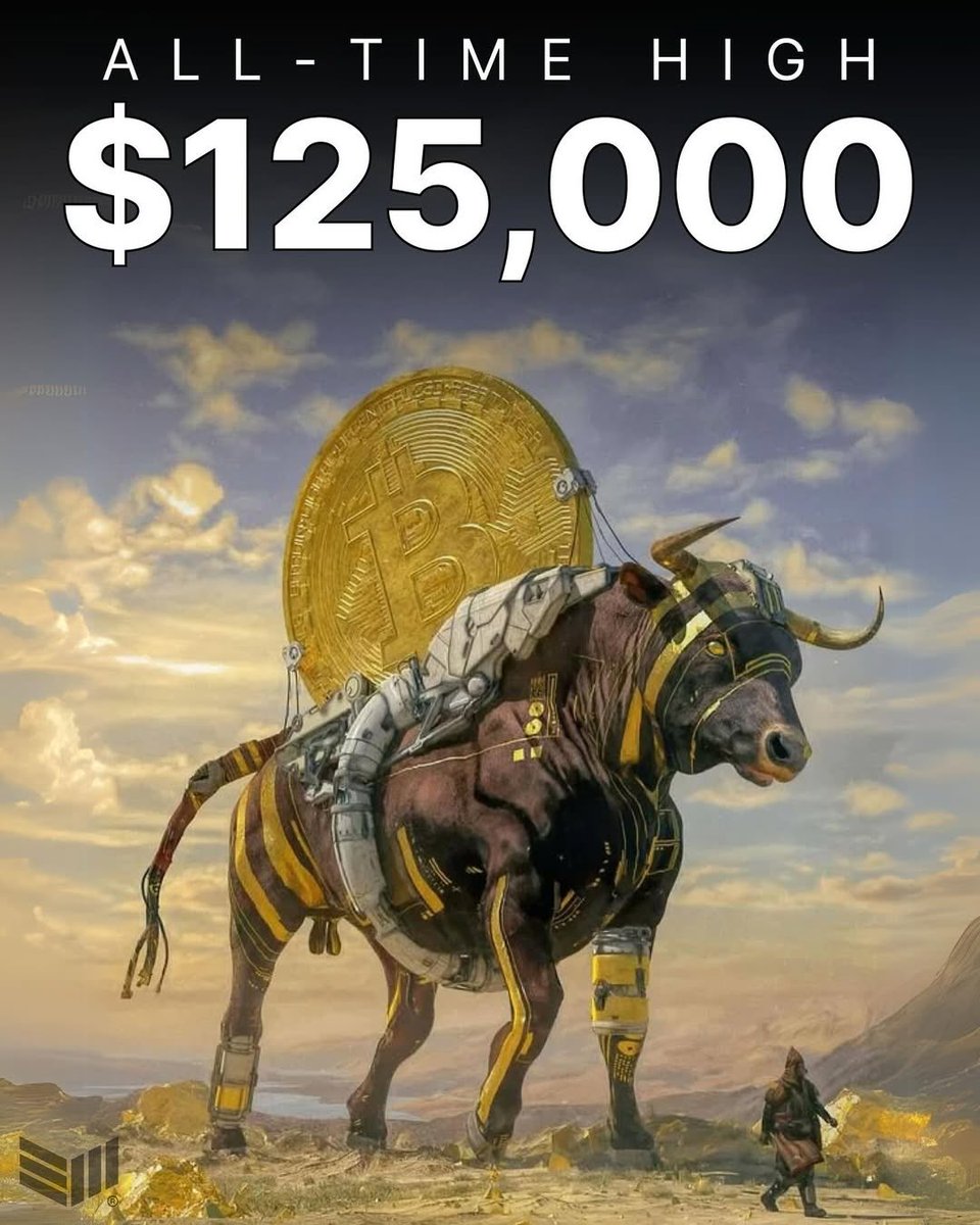 Nivedh07's tweet photo. @btc #ATH https://t.co/ZlVGkohO6T