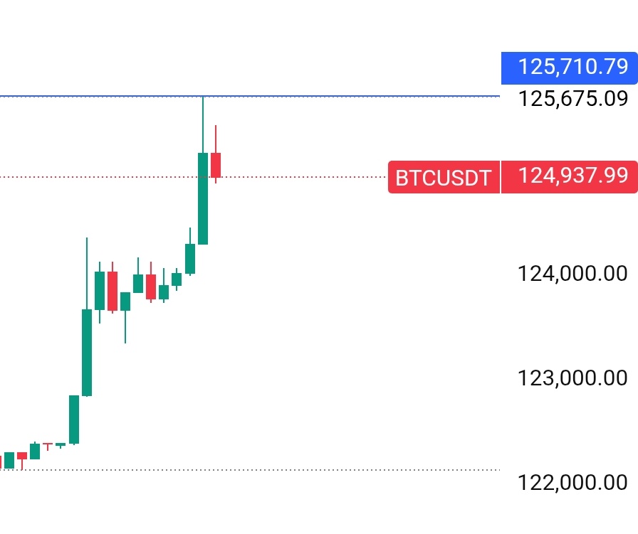 سقف تاریخی جدید #بیتکوین در پنجمین روز Uptober!

قیمت + معامله لحظه‌ای $BTC:
pooleno.ir/pricing/bitcoin