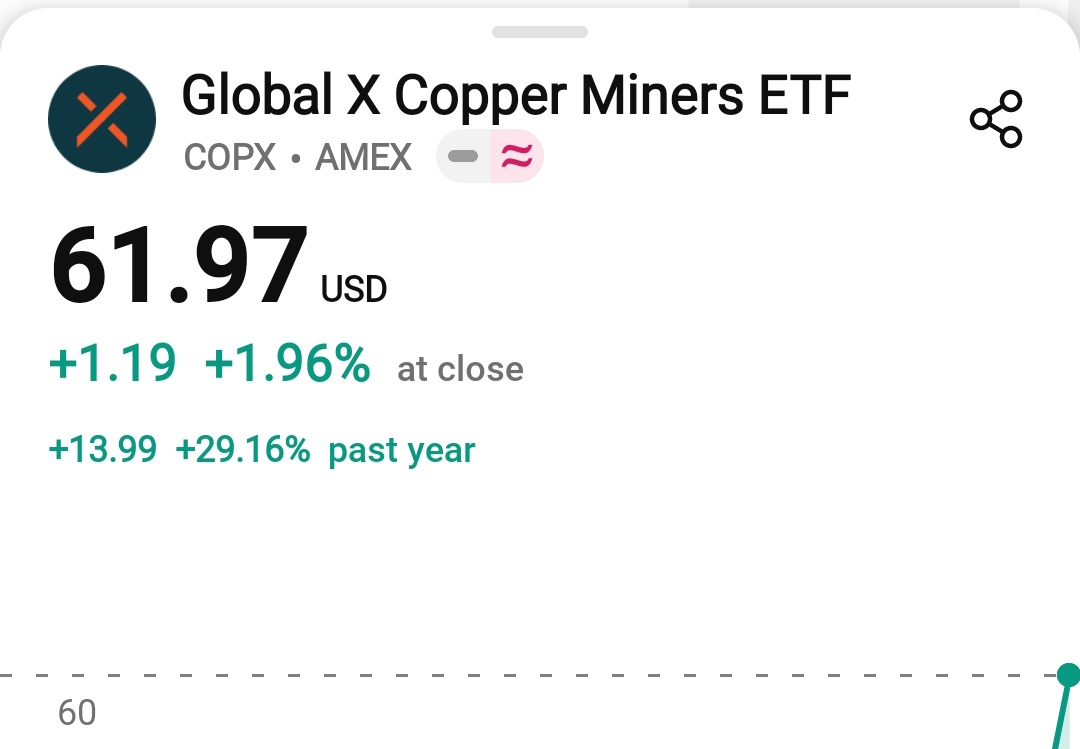 ajithsidharth's tweet photo. Its time to invest in copper https://t.co/0QxMTSHoMI