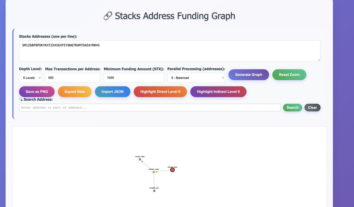 I started following SIP-031 funds to understand how they are being used. I'm building a tool to track large incoming and outgoing transactions and to cluster addresses.
It's still very raw and running client-side for now, but I plan to develop it into a more complete tool later.