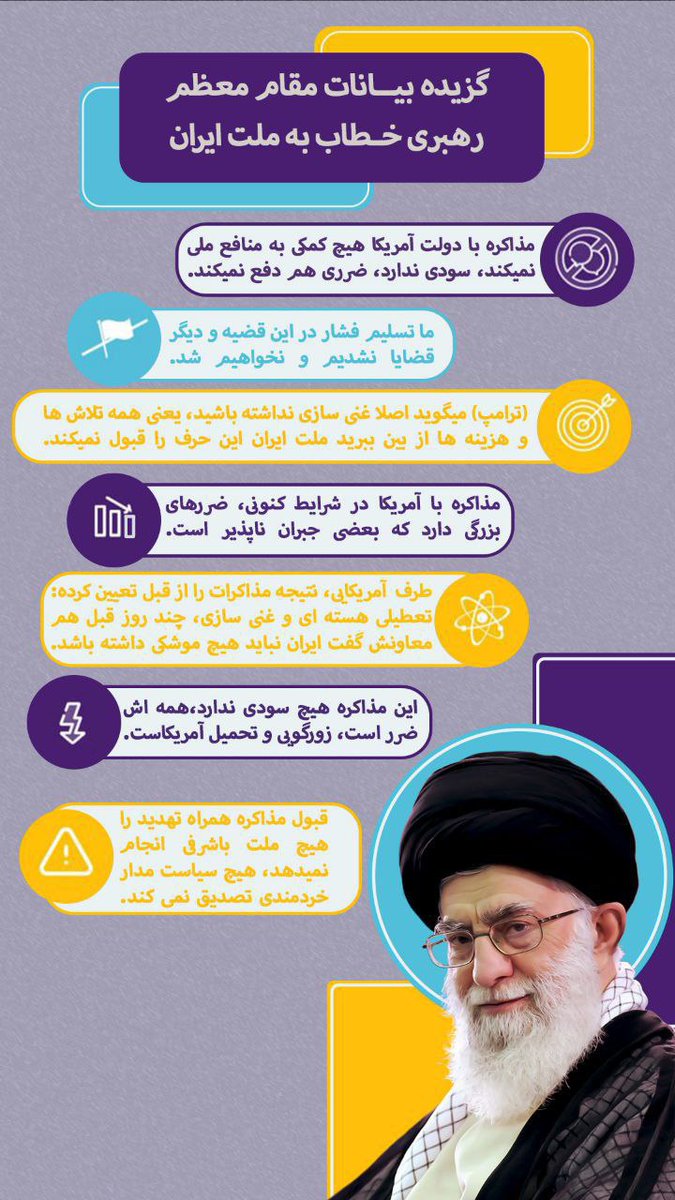 مذاکرات ضرر محض است ، علاج در وطن است
#علاج_در_وطن
#ایران_قوی