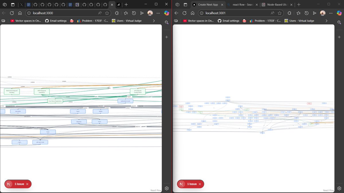 ChothaniKrish25's tweet image. when you work on big project and this the architecture.....
and fixing only one thing.