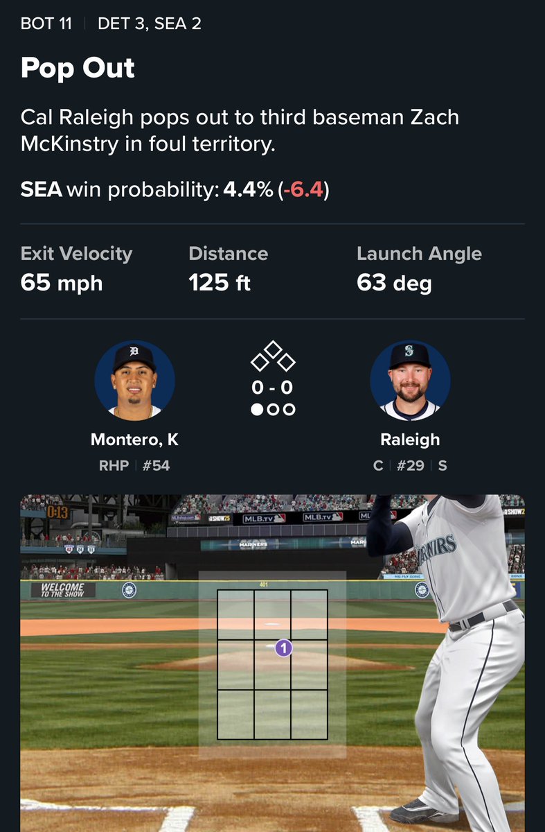 ColinWatts12's tweet photo. @ShitTitts @THEREDRANGER3 @Mariners MVP! https://t.co/adcjMUCGk7