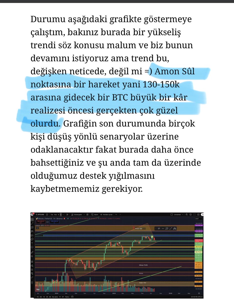 Her hafta bültenin ismini özenle hazırlıyoruz, geçtiğimiz haft ki sayının ad “ Bir adım önde” idi 

“Bir adım “ çok büyük anlam ifade eder ve buna imkan kılan tek şey tecrübe ile yoğurulmuş bir veri analizdir.