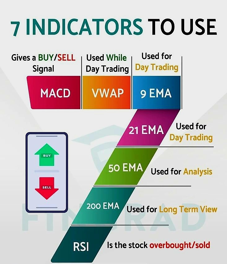 MARKET INSIGHTS! tweet media