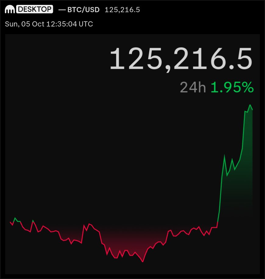 Kraken Desktop tweet media