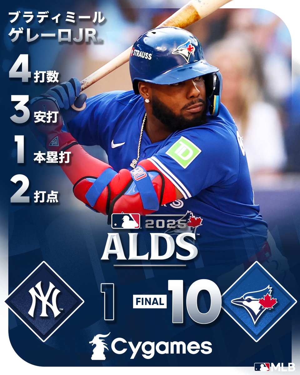 メジャーです Dsquared2 - MAPLE 64 SNEAKERS (ブラック) ロゴ スニーカー