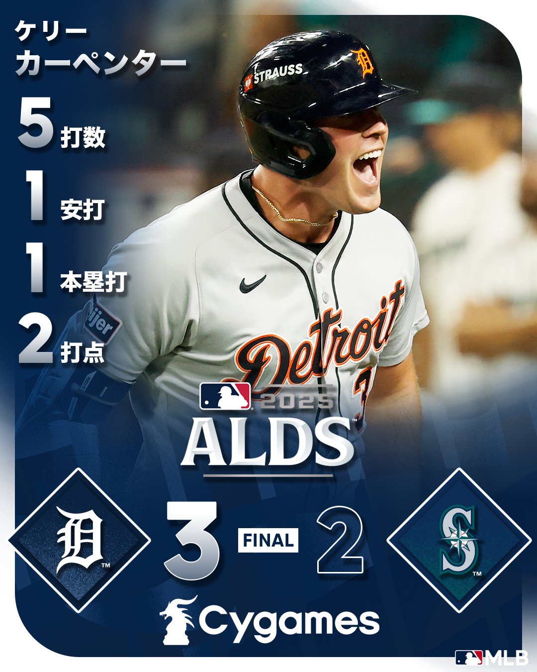 大谷翔平ルーキー初勝利 大谷翔平ルーキー初勝利 大谷翔平が先発2試合目でプロ初勝利（