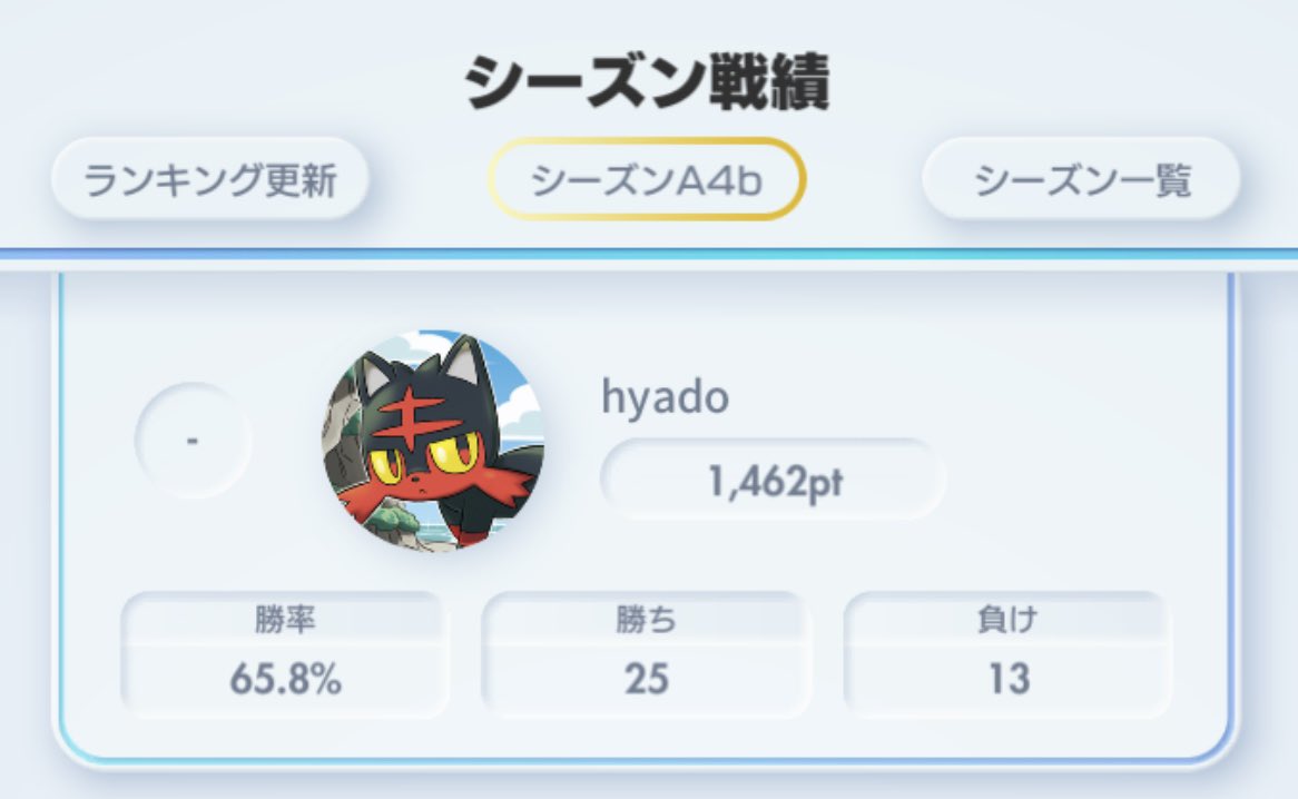 y_m2_d's tweet photo. 普段マスボいったらやめるけど、次回ハイボ4ラインまで頑張るのありだな、前回頑張ってみたら今回とっても楽 https://t.co/BhM6YUYvIQ