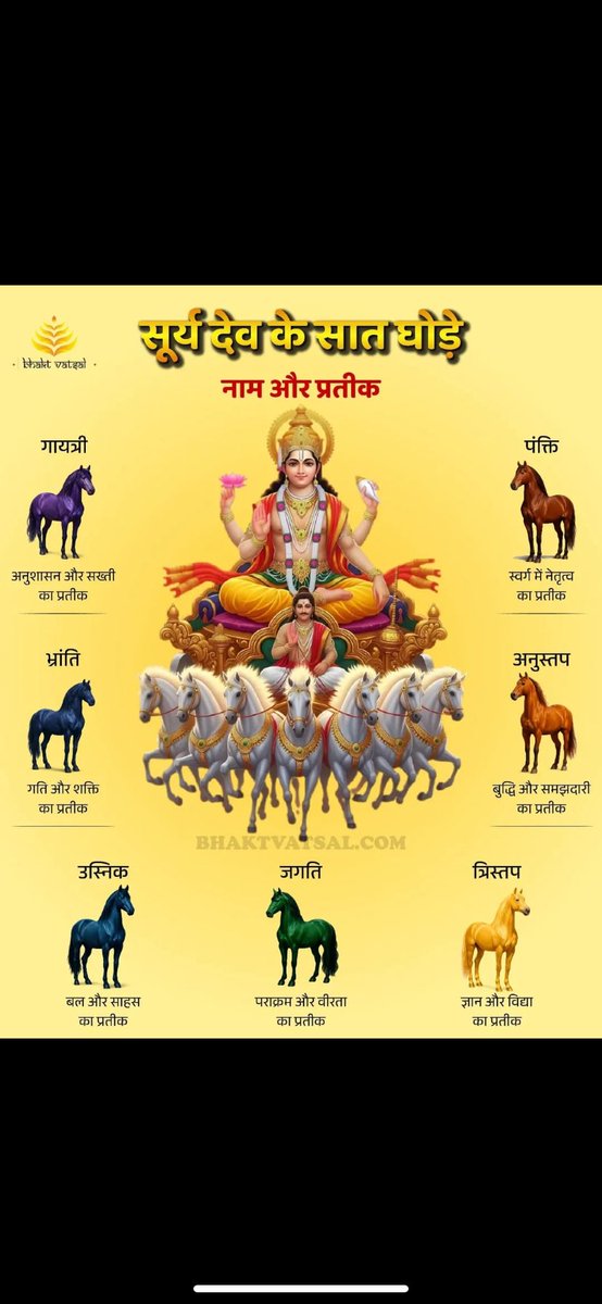 ॐ सुर्याय नमः
शुभ रविवार
राधे राधे 🙏🏻🙏🏻
<a href="/CG0054/">Sushila Netam</a> <a href="/BetiCgKi/">Suman Sharma</a> 
<a href="/Manasi_6/">Manasi_71 🚩🇮🇳🚩</a>