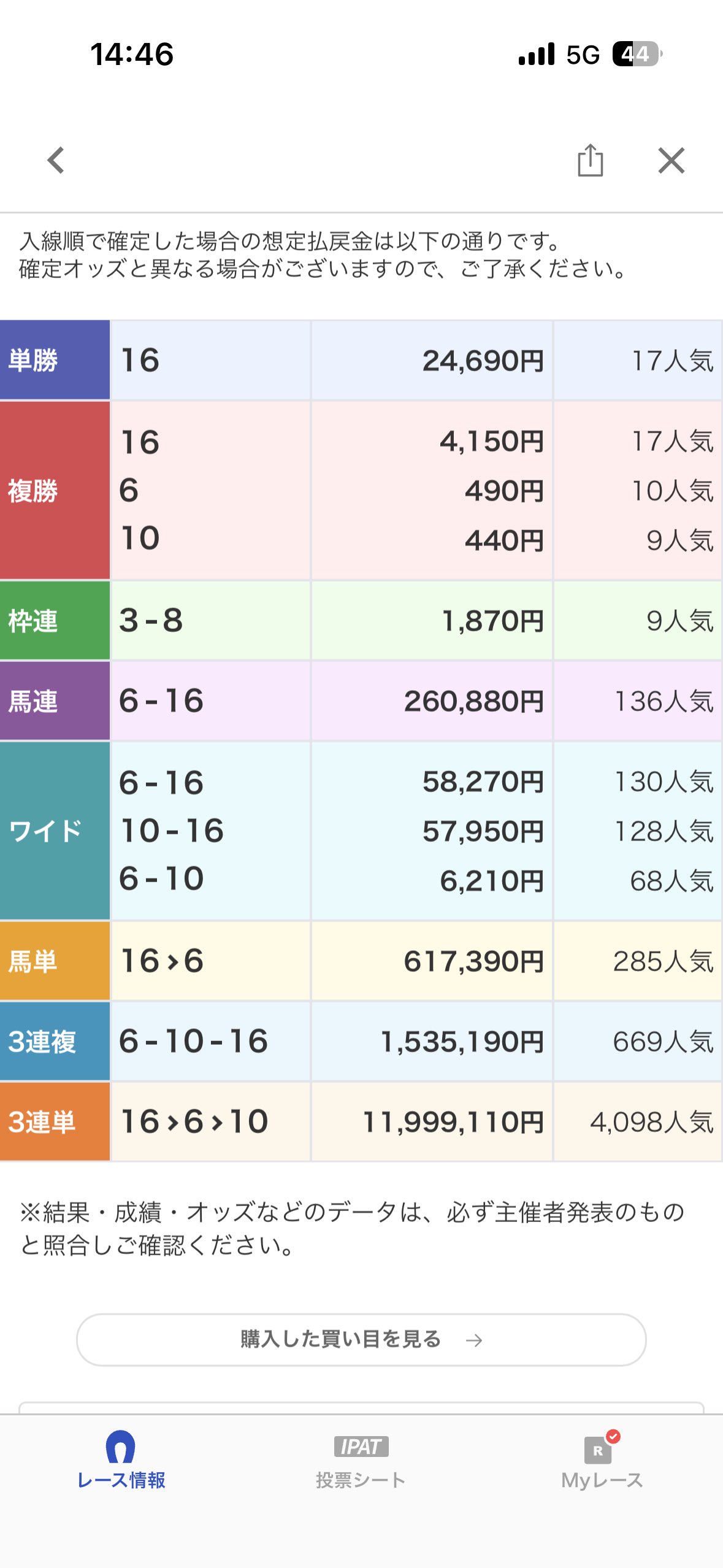 ともよ　3点おまとめ　（No.179287・191287・180287） takaΔ on X: 