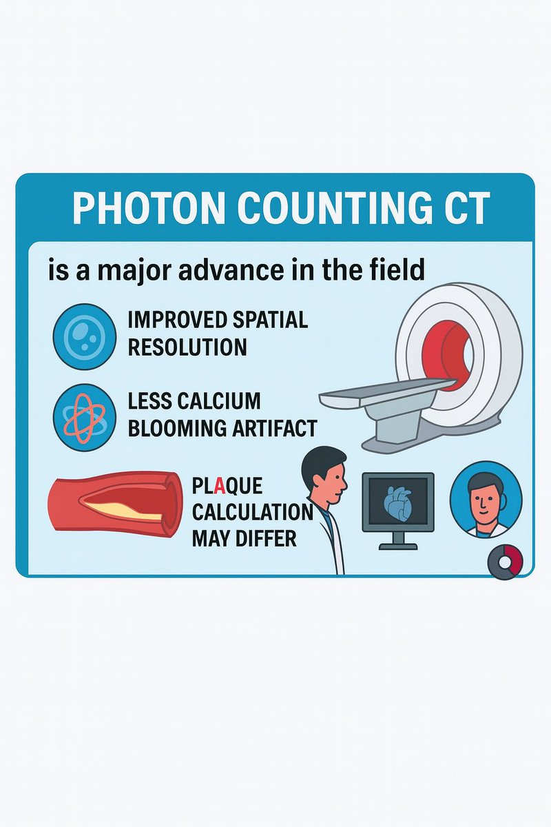 Bgheyath's tweet image. Day 3 ✨Dr. Paul Cremer wowing the crowd with stunning photon-counting CT images — next-level clarity and resolution in cardiovascular imaging 🔥🫀
#CardioTwitter #CardiacCT #ACCMidEast