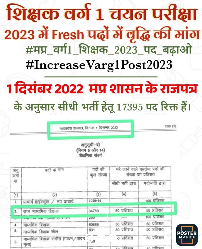 Krishnakant Verma tweet media