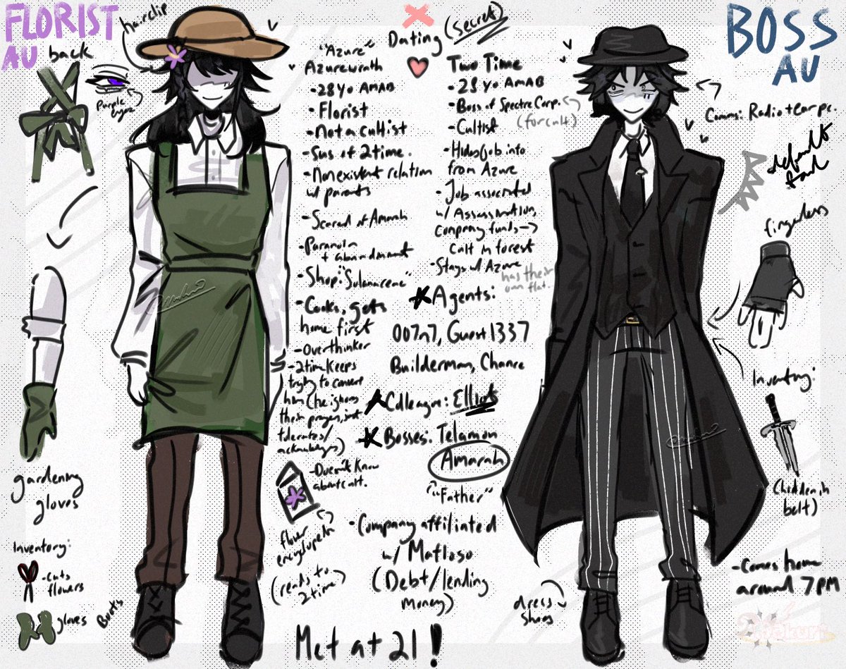 MakuriTanabata's tweet image. Boss x Florist Azuretime reference

[ #azuretime #timeazure #forsakenroblox #forsaken ]