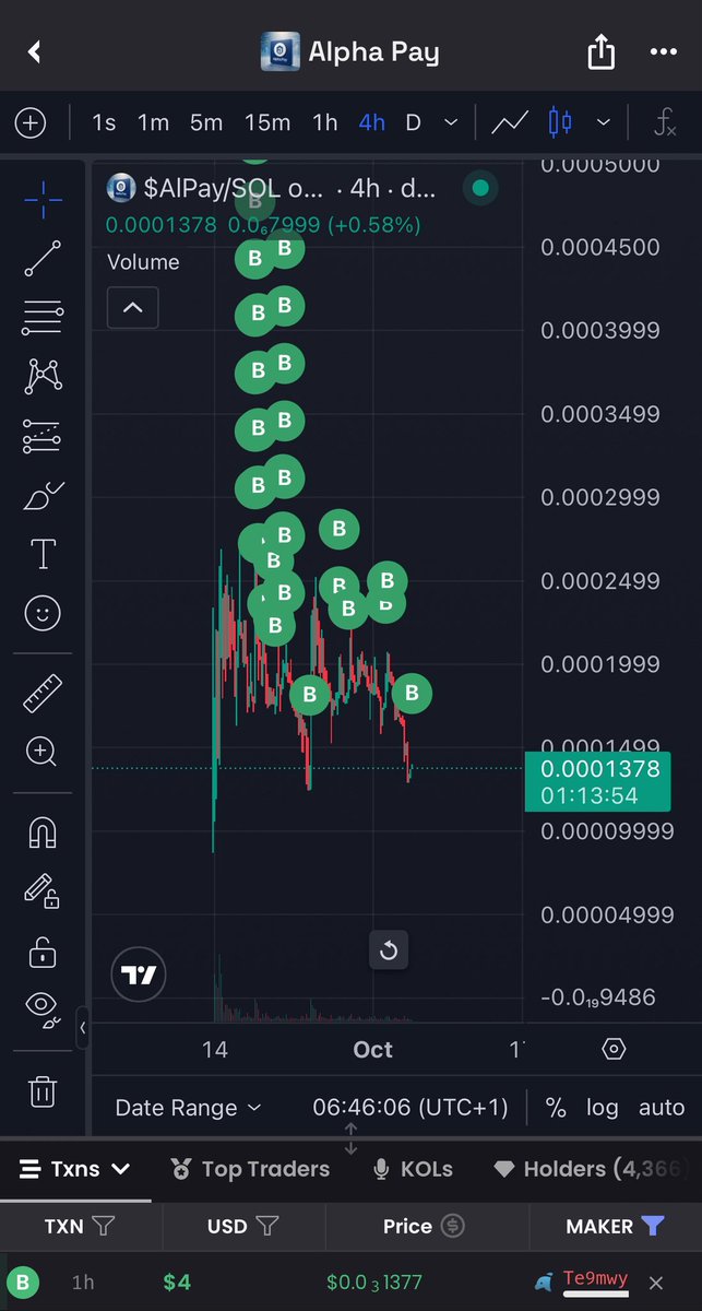 Every chart tells a story but not every chart follows the tech the team and the ambition $Alpay must be one of the most doxxed projects, with daily live streams Q&amp;A’s and transparency when this gets the attention it deserves you will see fireworks 🚀