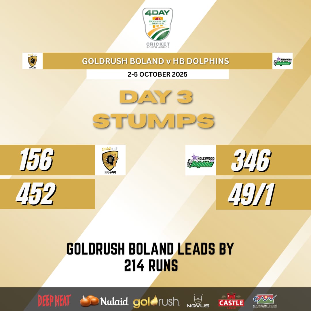 Warren Groeneveld 🇿🇦 tweet media