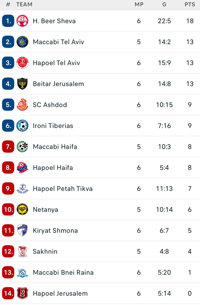 עוזי tweet media