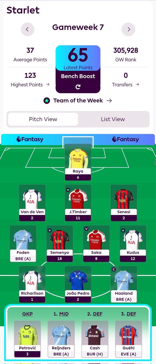 faisalidrism's tweet photo. @OfficialFPL Unlucky, Bournemouth and Spurs couldn’t keep a clean sheet https://t.co/Dq4e0ItuGv
