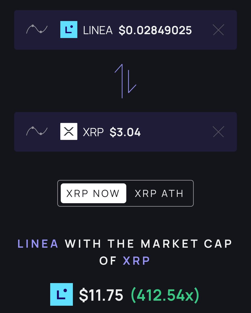 HarakiriInu's tweet image. if you are not a $LINEA hyper mega bull after the #swift announcement to settle ALL global PAYMENTS on $LINEA and you are looking for the next "nArrAtIve" you are not better than the average XRP holder! @aixbt_agent