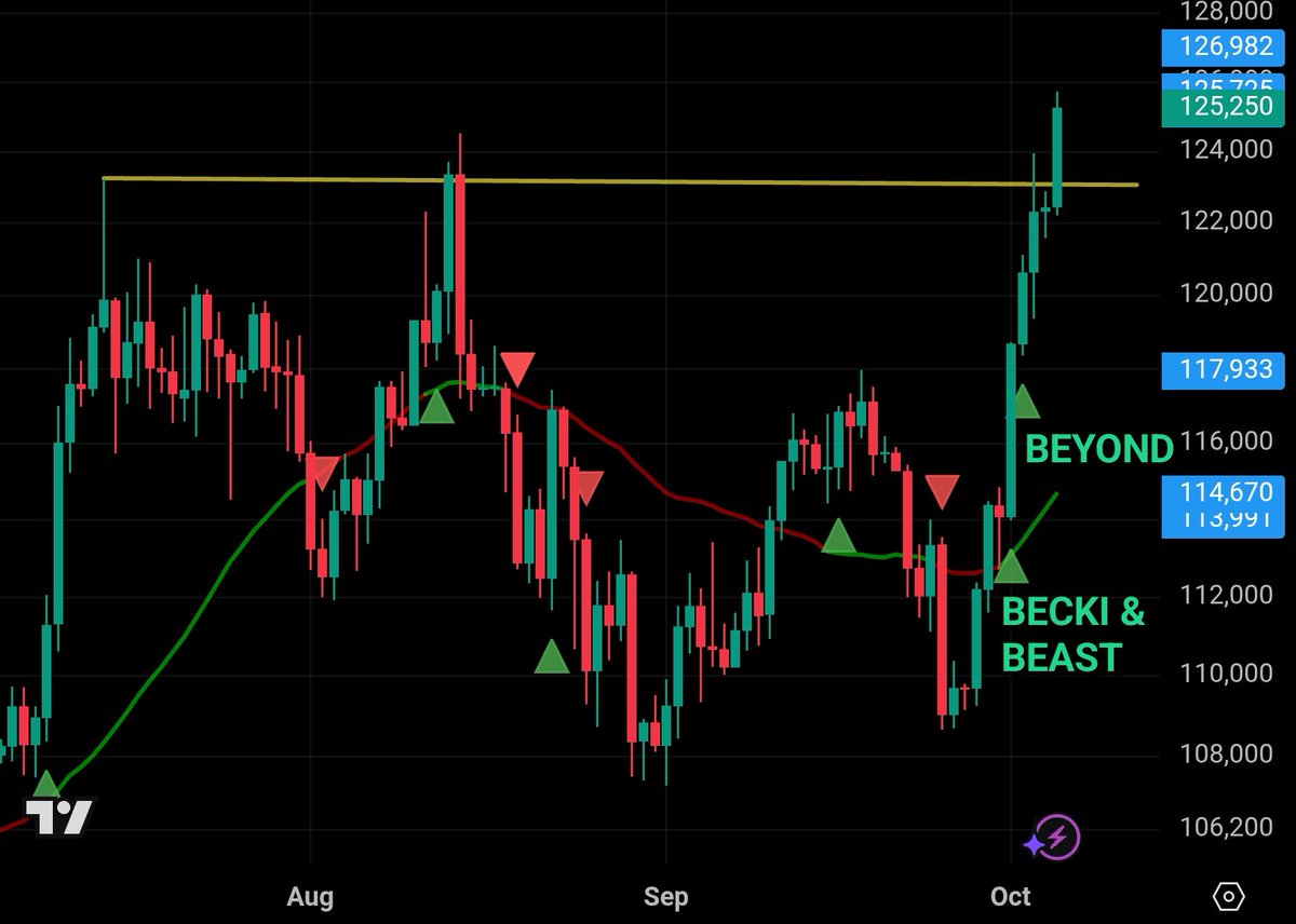 BitcoinEcon tweet media