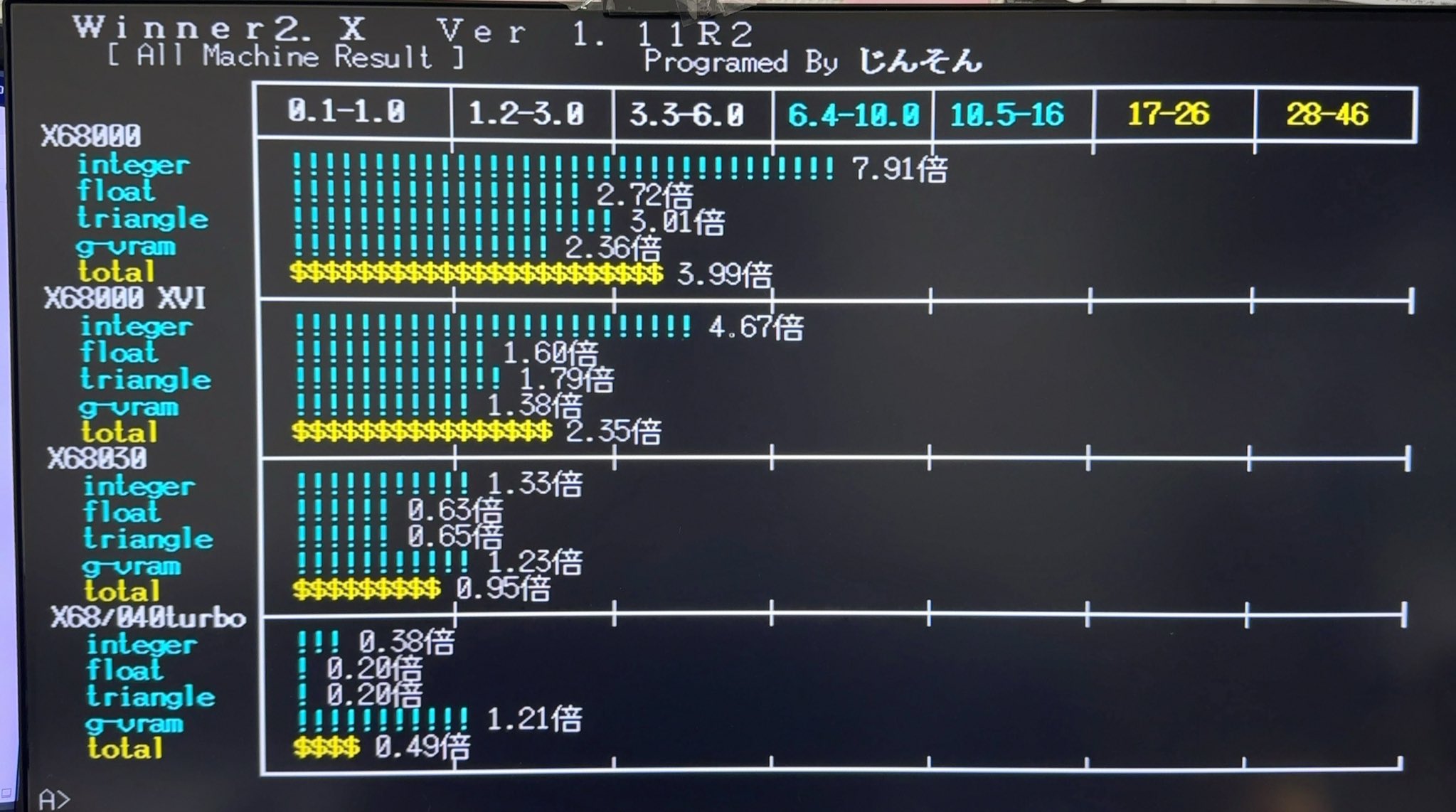 【♡】A70/M 10点おまとめ＊bluexbird様 リクエスト ♡】A70/M 10点おまとめ＊bluexbird様 リクエスト CLR様