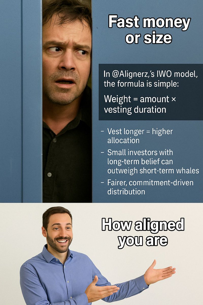 ikenna82075's tweet photo. 📊 Day 7 of Exploring @Alignerz_
Let’s talk about token allocation logic.
It’s not about speed or size, it’s about how ALIGNED you are?.
Long term >>>>> fast money.
I am a believer 🔥💯 Are you?
#AlignerZ #IWO #CryptoFairLaunch #Web3 #DeFi https://t.co/YBupEn4xvC
