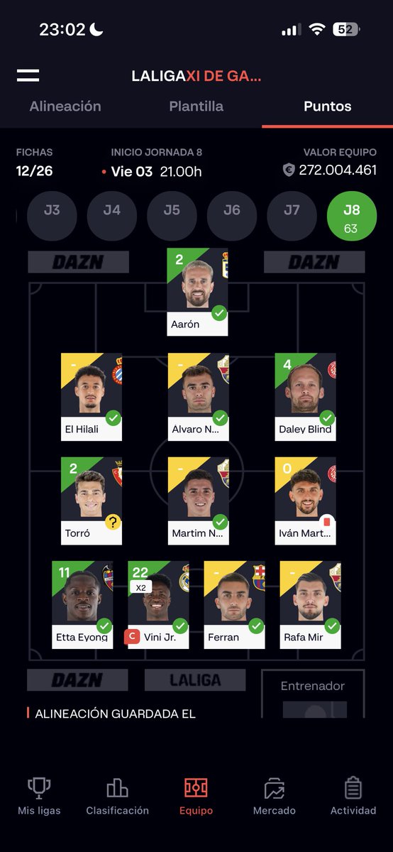 Con Vini que hacemos <a href="/JoseCarrasco_98/">Carras</a>? Se me abre en 5 días. Por cierto 63 puntitos a falta de los dos mejores de la plantilla. El torero y Álvaro Núñez Cafu