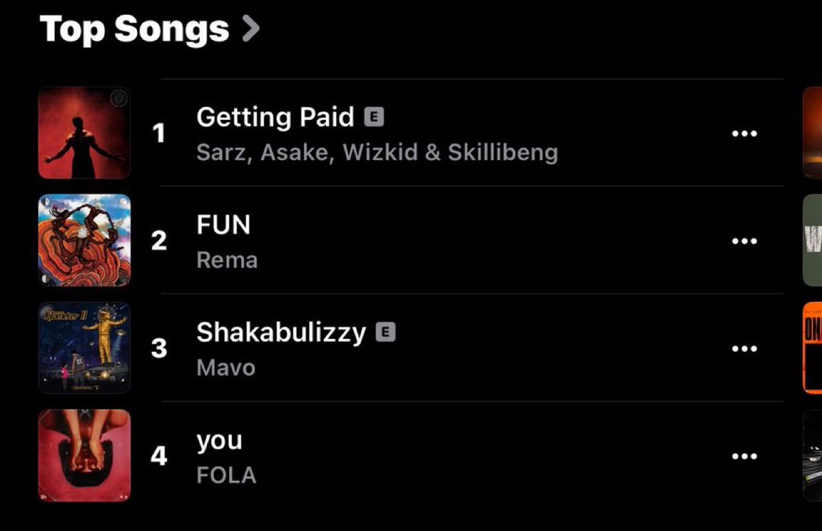 Nigeria 🇳🇬 Apple Music Top Songs Chart 📊 

1. Sarz, Asake, Wizkid &amp; Skillibeng — “Getting Paid” [=] 

10 days at #1*
