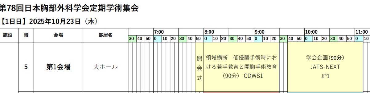 日本胸部外科学会