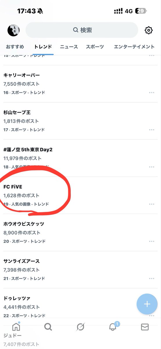 トレンドにFC FIVE笑