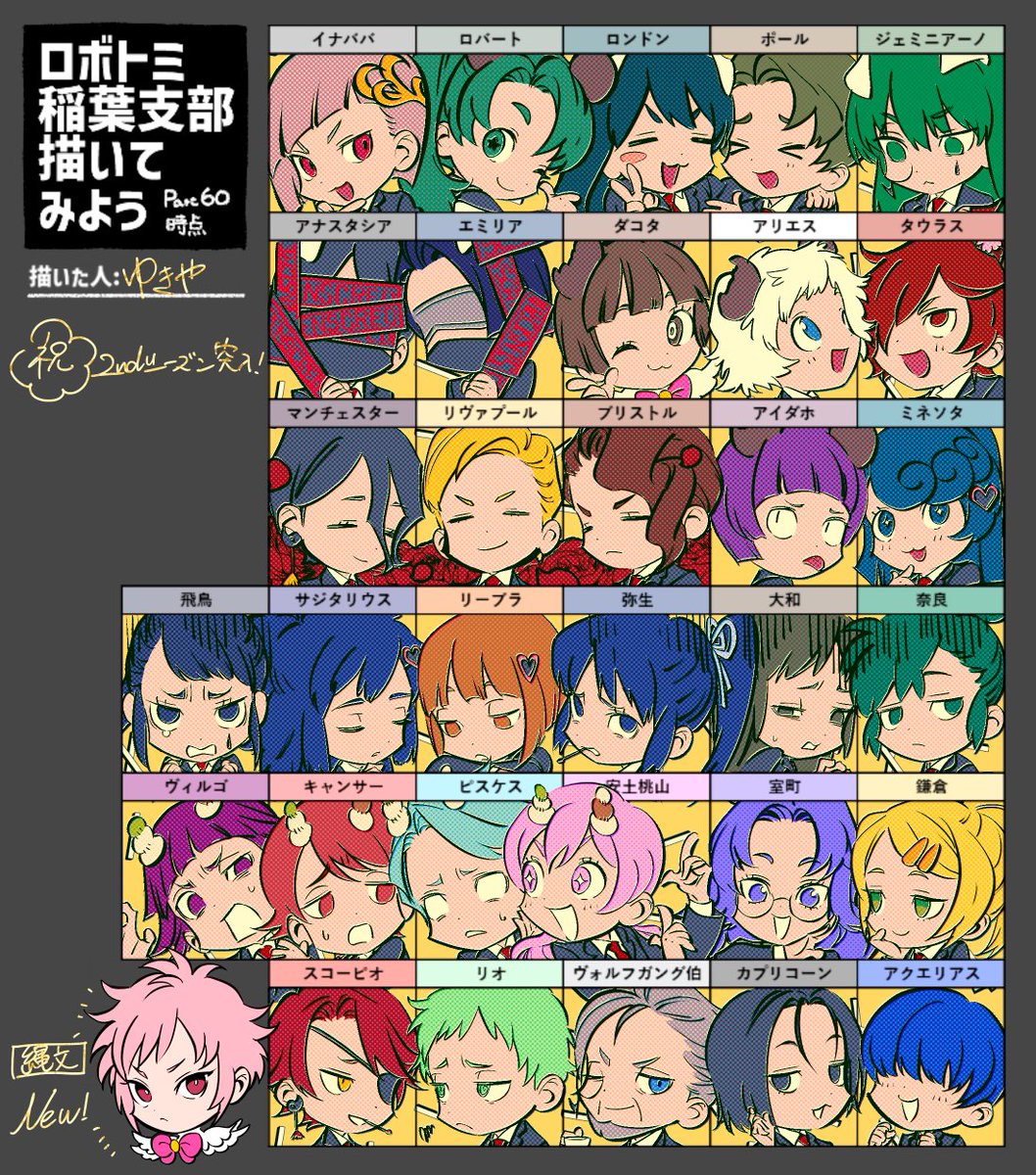 yukiyago's tweet photo. @no_TL 職員据え置き2ndシーズン突入への圧倒的感謝😭（テンプレをお借りしました）　#ロボトミ稲葉支部 https://t.co/CydH54MDcK