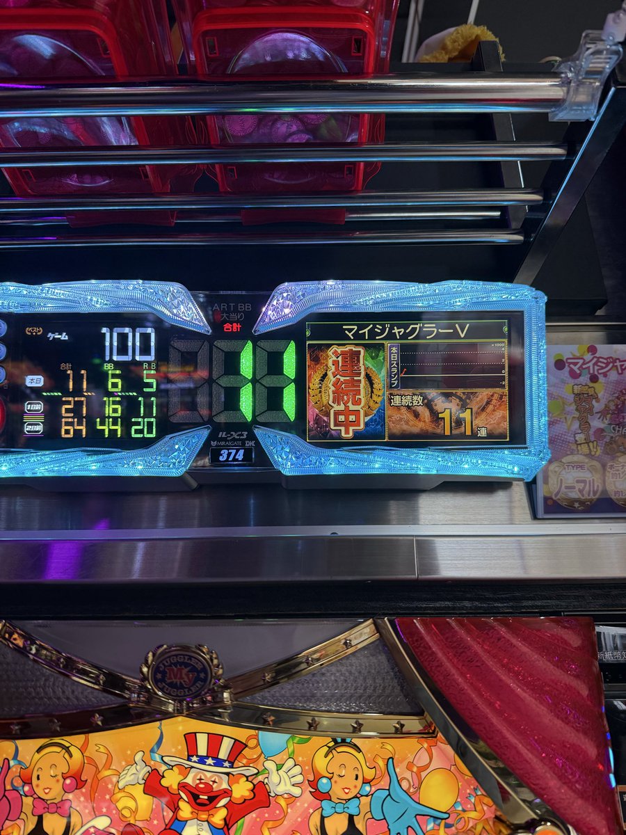 tsuchisand's tweet photo. ジャグラーも初めて11連して1200枚出てびっくり
連チャン終わってすぐやめたけどその後別の人が座って600Gハマりだったからヤメ時も良かったね
今日は最高の日だ https://t.co/dtXWiynDqA