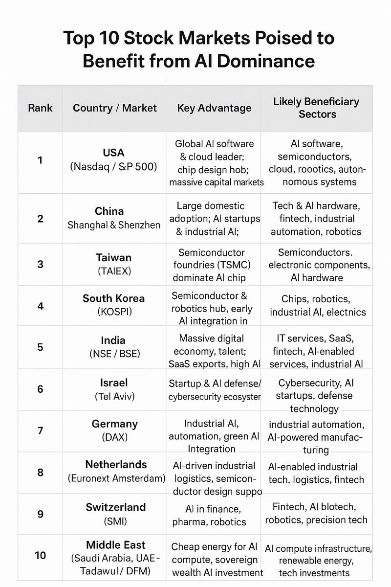 Zafar Shaikh tweet media