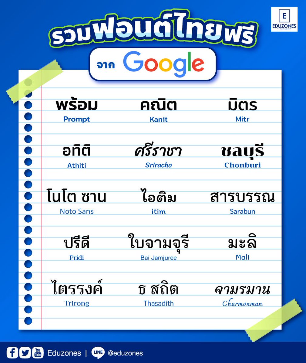 eduzones's tweet image. 🎨 รวม ฟอนต์ไทยฟรีจาก Google ใช้งานได้ทั้งทำการบ้าน ทำสื่อการสอน และออกแบบงานต่าง ๆ ได้สบาย ๆ 📝💻
โหลดถูกลิขสิทธิ์ ใช้งานง่าย ครู–นักเรียนใช้ได้หมด! 🇹🇭
👉 อ่านต่อที่ : eduzones.com/2023/09/30/fon…

#ฟอนต์ไทยฟรี #FontThai #GoogleFonts #Eduzones