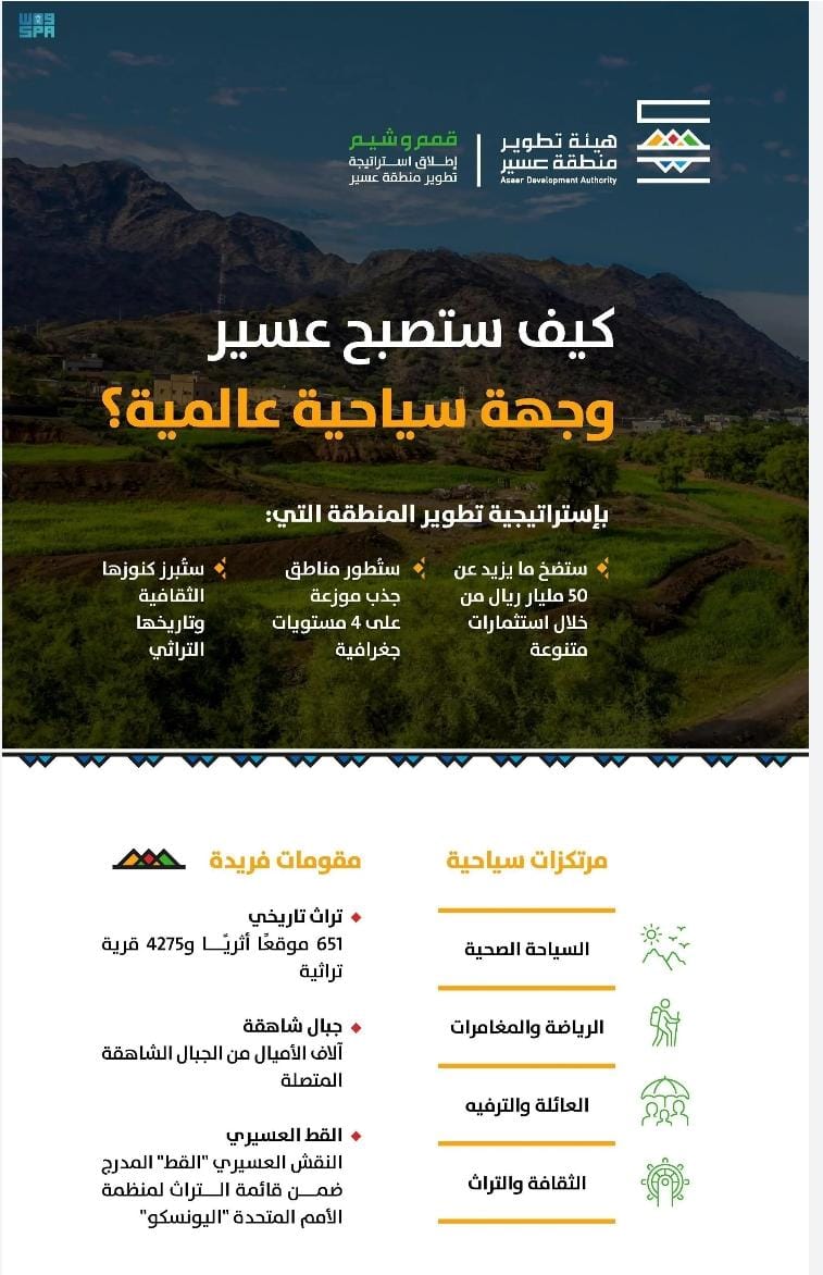 خالد بن ظفرة tweet media