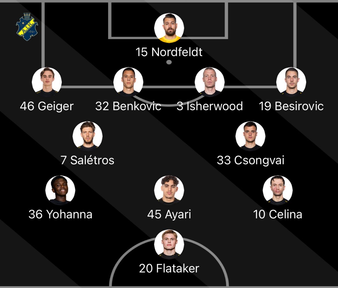 Andreas Ferm tweet media