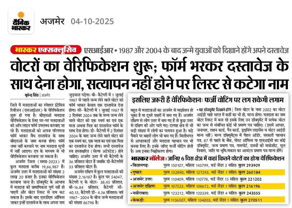 राजस्थान शिक्षक संघ आजाद/RSSA Official (@azadrajasthan) on Twitter photo 