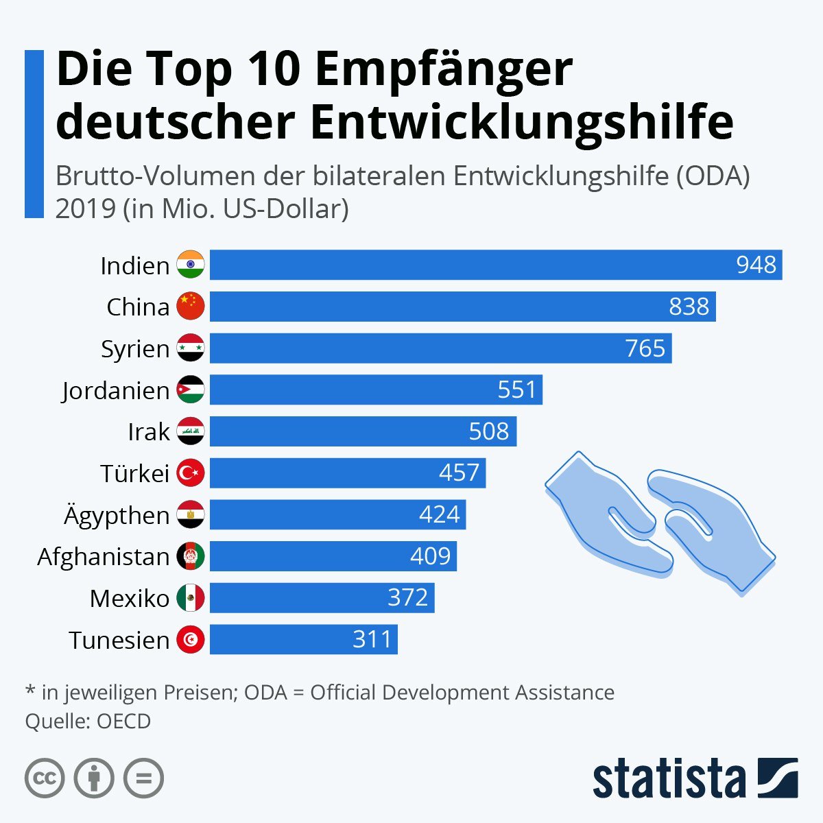 Emanuel Boeminghaus tweet media