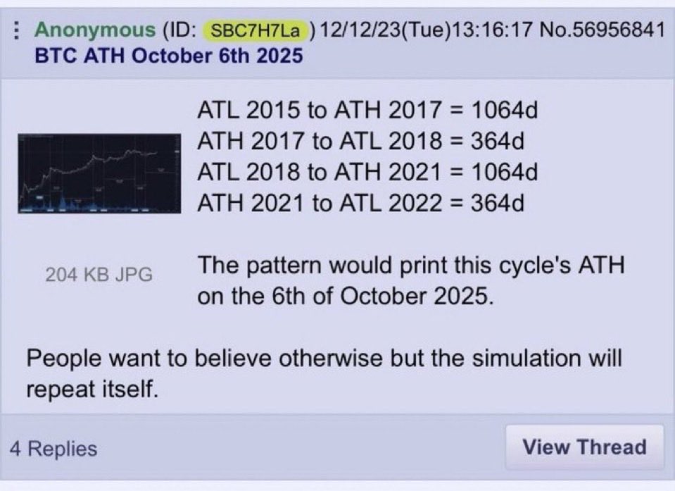 0xpatterns's tweet image. Bro 😭