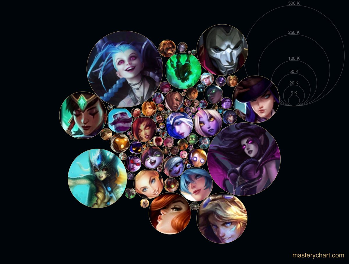 ruaninnn's tweet photo. @AcervyAshe bot lane domina https://t.co/JhLhqipK91