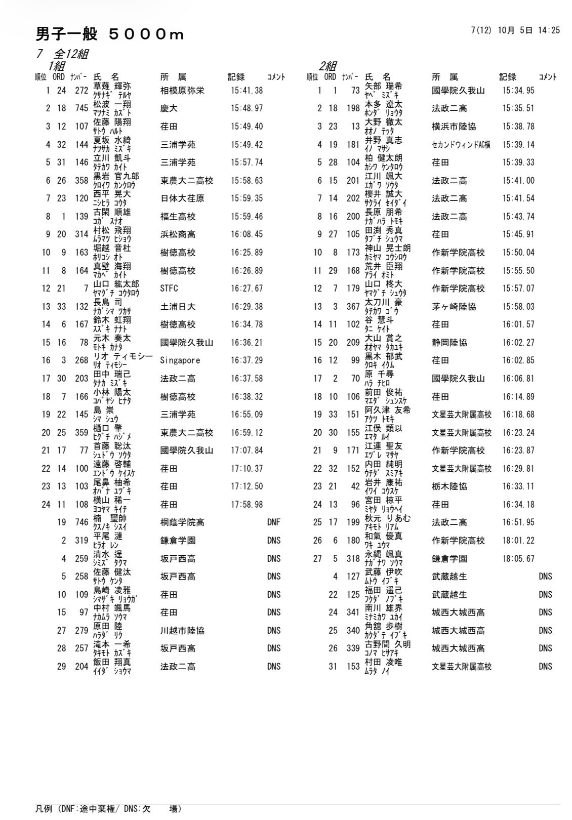 フィヒテ全集　7 12 13 14 15 18 19 20 23計9冊 知識学 フィヒテ全集 7 12 13 14 15 18 19 20 23計9冊 知識学