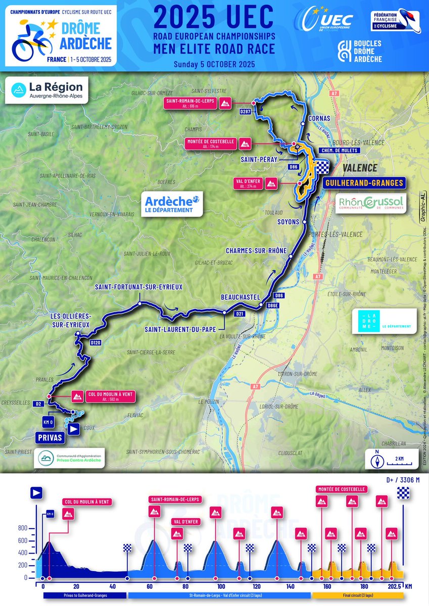 1 semaine après son titre de champion du monde, Tadej Pogacar tente le doublé avec le championnat d'Europe. Vingegaard et Evenepoel sont là comme Ayuso, Almeida, Grégoire, J.Christen, Sivakov et Seixas. Pres: legruppetto.fr/forum/viewtopi…

📺 L'Équipe/Eurosport
🏁 vers 17h
#EuroRoad25