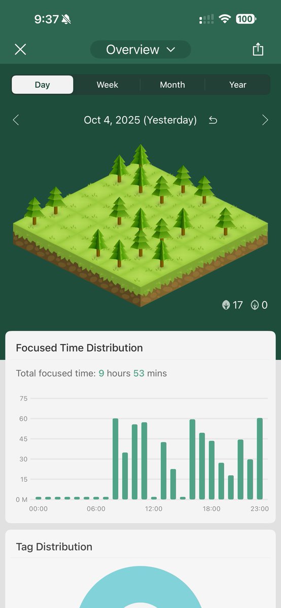 اللي يبي العز لاينشد عن الراحة
نيران الامجاد تبي من يصاليها