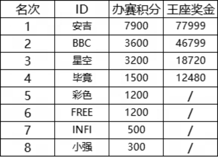 OrcWolf 🇨🇳 tweet media