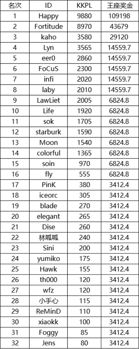 OrcWolf 🇨🇳 tweet media