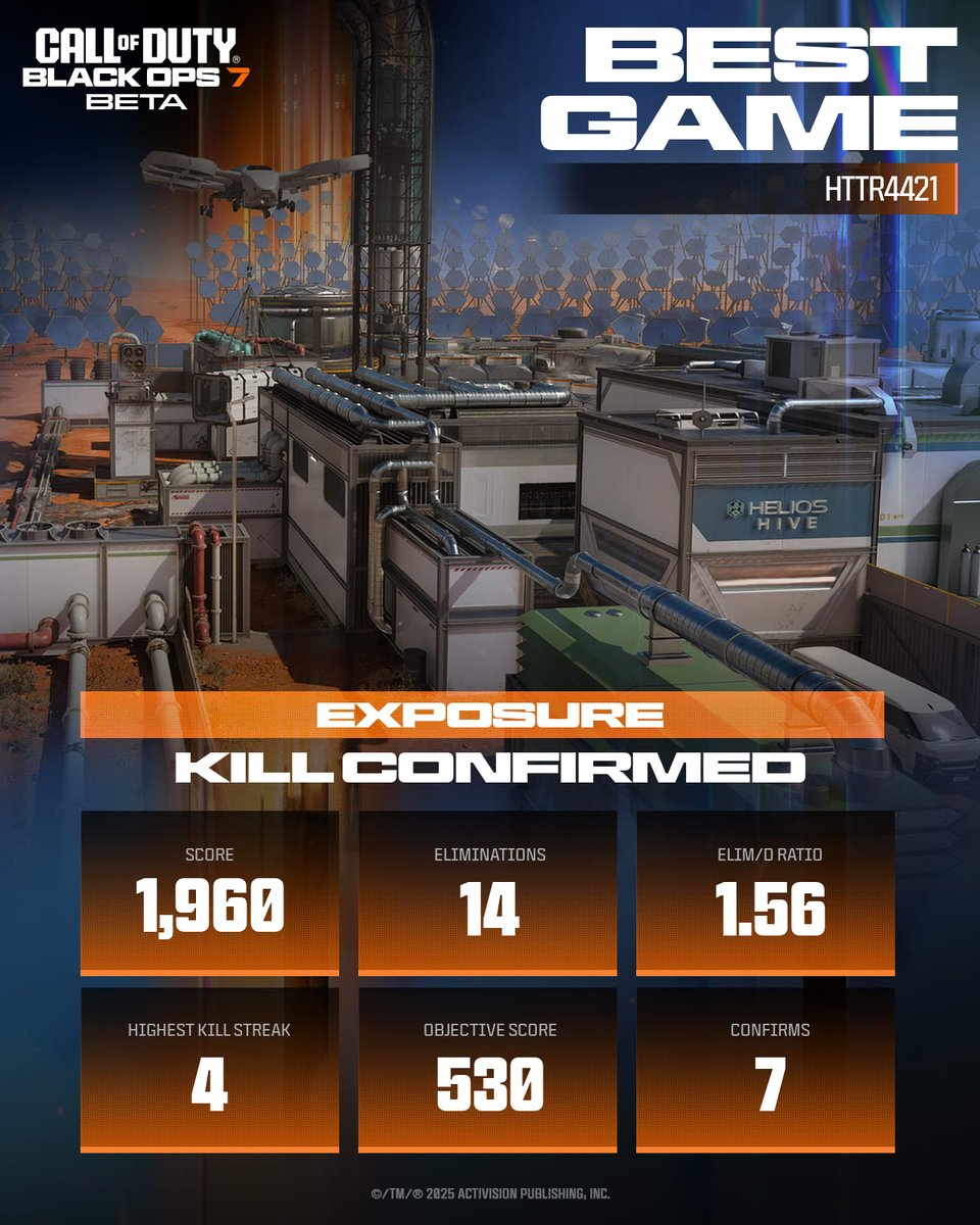 chadsnyder48's tweet photo. Flexing my #BO7BetaStats 💪

@CallofDuty https://t.co/86HXm920pZ