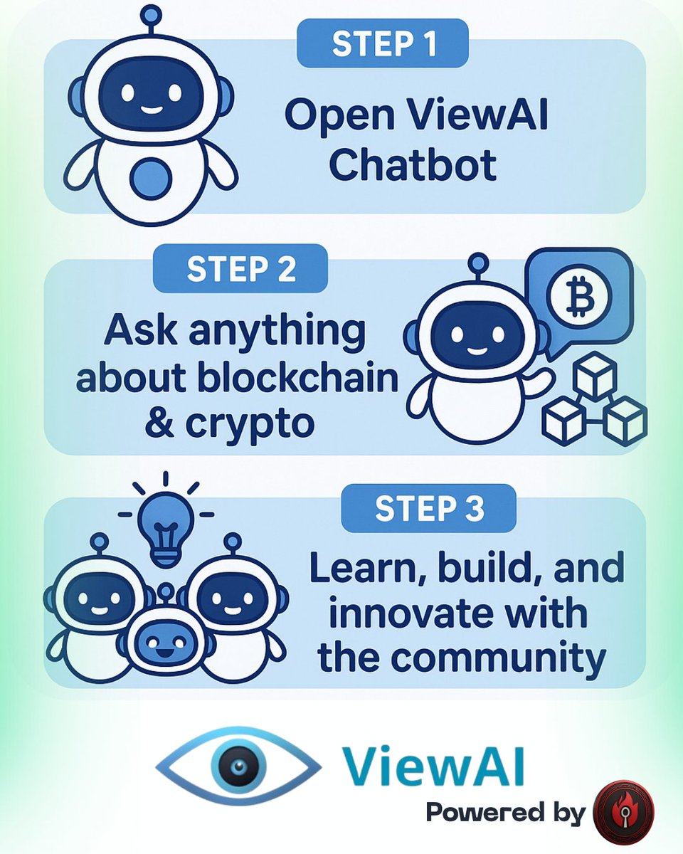 viewai_project's tweet photo. π€ Learn. Build. Innovate.
With ViewAI, your #decentralized chatbot for Blockchain & Crypto.
Built on Blockchain. Powered by $LVSP. πβ¨
π https://t.co/uNdKVGEcOz
Join the Community here :- https://t.co/7HplMVQm9E
#ViewAI #AI #Blockchain #Crypto #Web3 #FutureOfAI #Chatbot https://t.co/gnzYHKuFkp