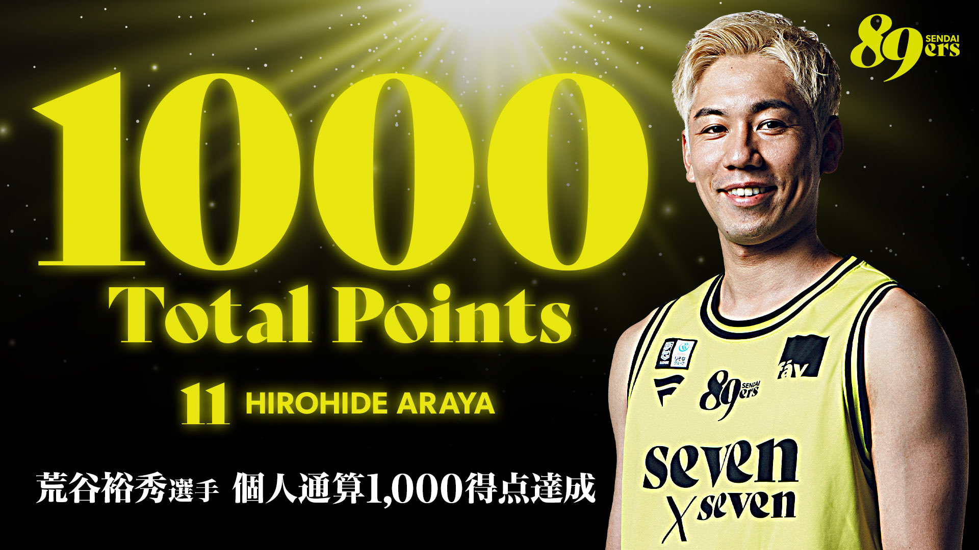 仙台89ERS ディクソンジュニアタリキ選手 サイン 仙台89ERS ディクソン