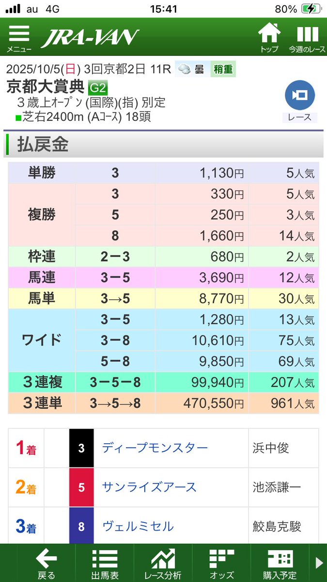 django88920 tweet picture