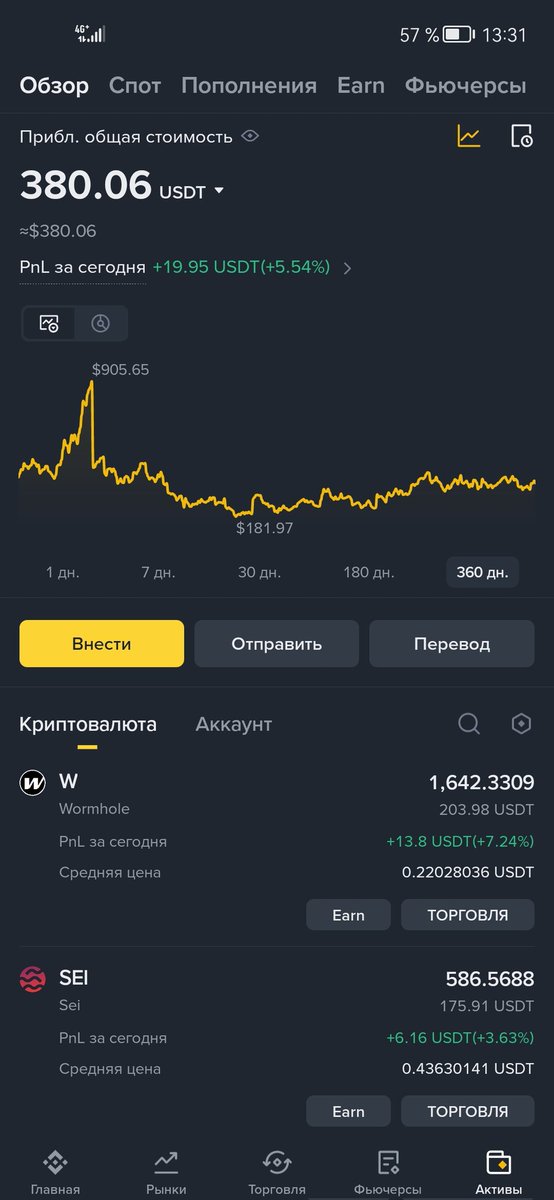 Глобальное изменение в портфеле. Оставил два альткоина. #SEI и #Wormhole

С декабря прошлого года и почти не торговал, в основном просто держал альты. Толку ноль.

Надеюсь, что с октября по декабрь будут иксы, как это было в прошлом году.